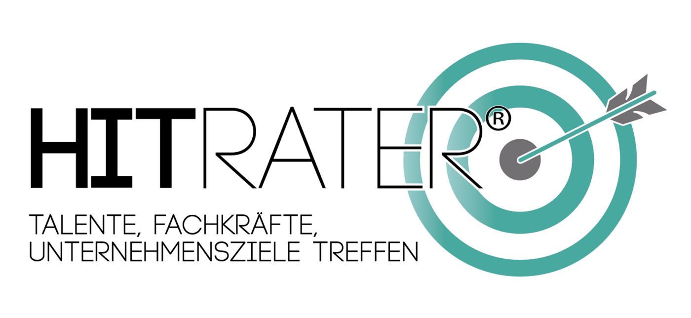 HitRater